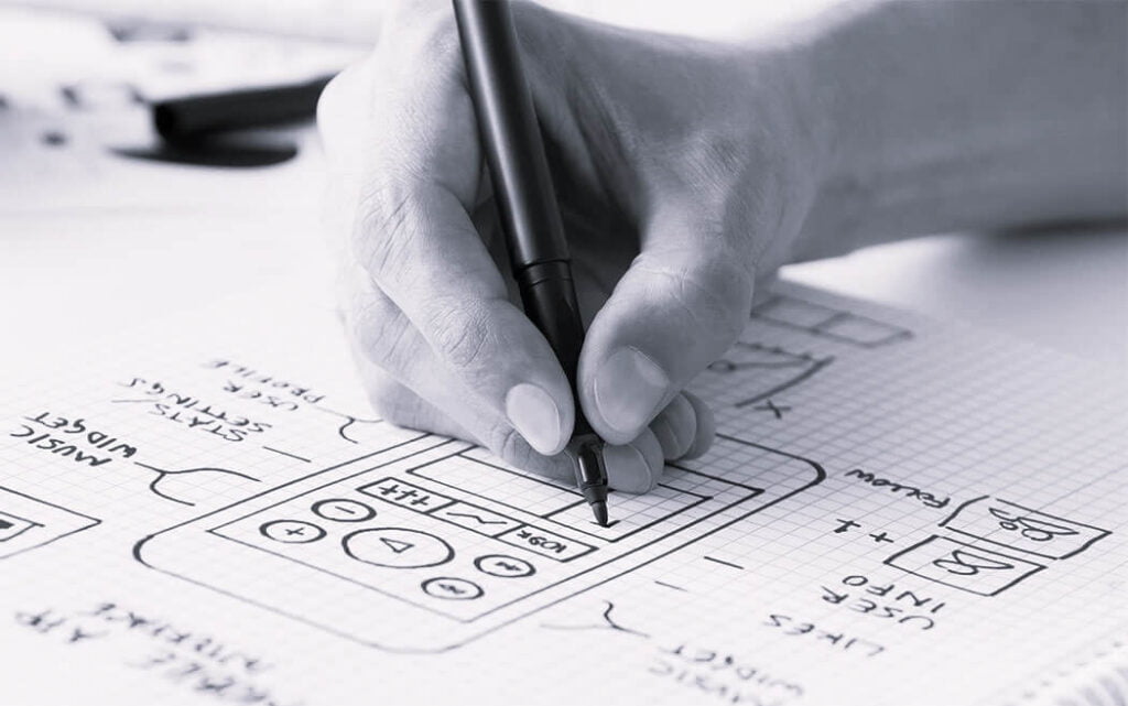 Why Do You Need Custom Software Development?