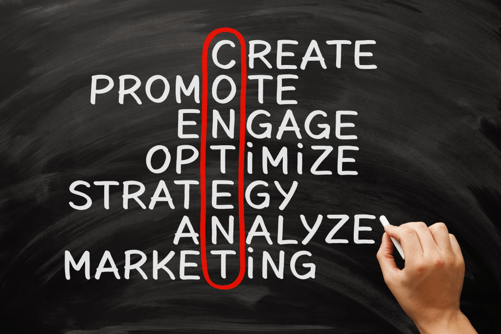 content Marketing Strategies